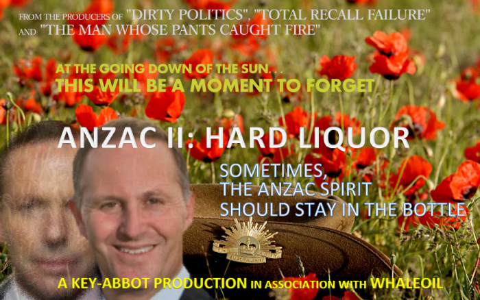 ANZAC7